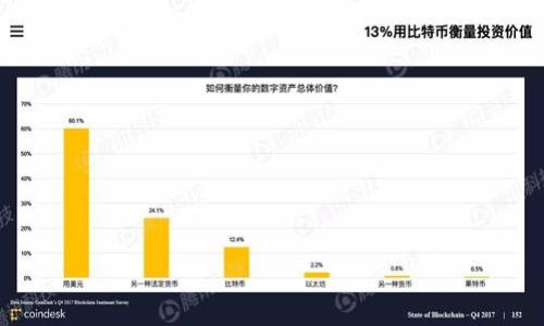   什么是Tokenim骷髅头？揭秘数字资产魅力与应用价值 / 

 guanjianci Tokenim, 骷髅头, 数字资产, NFT /guanjianci 

## 内容主体大纲

1. **引言**
   - 什么是Tokenim骷髅头？
   - 数字资产的发展背景与重要性
   
2. **Tokenim骷髅头的定义和特征**
   - 骷髅头的设计理念与象征意义
   - Tokenim骷髅头在数字艺术中的应用
   
3. **Tokenim骷髅头的市场表现**
   - Tokenim骷髅头的价值评估标准
   - 近期市场趋势分析
   
4. **Tokenim骷髅头的独特卖点**
   - 与传统NFT的区别
   - 社区与文化的结合
   
5. **如何获取Tokenim骷髅头**
   - 购买流程与平台选择
   - 持有的注意事项
   
6. **Tokenim骷髅头的未来展望**
   - 技术的进步对Tokenim的影响
   - 潜在的市场机会
   
7. **总结**
   - Tokenim骷髅头的价值与意义
   - 对未来数字资产的展望

## 正文内容

### 引言

随着区块链技术的发展，数字资产逐渐走入公众视野。在这个崭新的虚拟世界中，Tokenim骷髅头成为了备受关注的NFT（非同质化代币）之一。不同于传统的数字艺术，Tokenim骷髅头蕴含着丰富的象征意义与文化价值，吸引了众多艺术爱好者与投资者的关注。

本篇文章将深入探讨Tokenim骷髅头的定义、特点、市场表现及未来展望，旨在帮助大众这一数字资产的魅力与应用价值。

### Tokenim骷髅头的定义和特征

#### 骷髅头的设计理念与象征意义

Tokenim骷髅头以其独特的设计理念和深刻的象征意义赢得了众多用户的喜爱。骷髅在多个文化中常常代表着生命的循环和不朽的精神，Tokenim骷髅头通过现代艺术表现形式，将这一传统象征进行了创新与延续。

设计师通过丰富多变的色彩和风格，赋予每一个骷髅头不同的个性与故事，使其不仅仅是数字资产，更是艺术的表达。无论是在数字展示还是实际收藏中，Tokenim骷髅头都展现出其独特的吸引力与感染力。

#### Tokenim骷髅头在数字艺术中的应用

Tokenim骷髅头作为一种NFT，其最大的特点便是独特性和不可复制性。这使得每一个Tokenim骷髅头都能在市场上拥有其独特的价值得到高度重视。

在艺术圈中，越来越多的艺术家和收藏家开始探索骷髅头的多种表现形式。Tokenim骷髅头不仅是艺术创作，更是融入各种文化活动，在展览、音乐会等多个场合中都能找到它的身影。这为Tokenim骷髅头开辟了更为多元化的应用场景。

### Tokenim骷髅头的市场表现

#### Tokenim骷髅头的价值评估标准

在分析Tokenim骷髅头的市场表现时，首先需要了解其价值评估标准。NFT的价值往往受到多种因素的影响，包括稀缺性、艺术家的知名度、社群支持度等。

Tokenim骷髅头由于其独特的设计和象征性，获得了许多收藏家的青睐。市场上的交易数据与成交量也印证了其价值的不断上升。尤其在一些大型的NFT交易平台上，Tokenim骷髅头的竞拍和交易活跃度都显示出其良好的市场前景。

#### 近期市场趋势分析

近年来，NFT市场表现出极大的活力，而Tokenim骷髅头作为其中的一部分，也不可避免地受到市场波动的影响。在市场上升期，Tokenim骷髅头的价格屡创新高；而在市场调整期，也面临一定的回调压力。

未来，随着区块链技术的不断进步及更多用户的加入，Tokenim骷髅头的市场表现预计将更加稳健。因此，及时了解市场趋势和分析各种因素，对于希望投资Tokenim骷髅头的用户来说都是至关重要的。

### Tokenim骷髅头的独特卖点

#### 与传统NFT的区别

Tokenim骷髅头与传统NFT的最大区别在于其艺术表现形式和文化内涵。Traditional NFTs往往更专注于数字图像或视频，而Tokenim骷髅头则混合了多种表现主义手法，包含了更为深刻的社会与文化内涵，这使得它不仅仅是数字资产，也是一种文化符号。

此外，Tokenim骷髅头的社区文化也让它与传统NFT区分开来。它吸引了一群对骷髅头设计有深厚感情或兴趣的收藏者，他们在Tokenim的背后形成了一个活跃的社群，从而形成了强大的文化认同感和归属感。

#### 社区与文化的结合

Tokenim骷髅头不仅仅是一种商品，更是一个文化现象。拥有Tokenim骷髅头的用户不仅是收藏者，还是这个文化社群的一部分。用户通过参与社群活动，如线上讨论、线下展览等，强化了对Tokenim骷髅头的认同感与归属感。

这一点在传统NFT中并不常见，Tokenim骷髅头的成功不仅在于其艺术价值，更在于其所承载的社区文化。这让Tokenim骷髅头在市场竞争中脱颖而出，成为一种独特的投资与收藏选择。

### 如何获取Tokenim骷髅头

#### 购买流程与平台选择

获取Tokenim骷髅头的方式有多种，用户首先需要选择一个合适的NFT交易平台，如OpenSea、Rarible等。每个平台的手续费、用户体验和产品种类都有所不同，用户应根据自身需求做出选择。

在选择好平台后，用户需要注册账户并进行身份验证，确保自己符合平台的交易要求。接下来，用户可以通过平台内的搜索功能查找Tokenim骷髅头，通常会有多种不同风格和价格的骷髅头可供选择。在确定心仪的作品后，用户可以选择直接购买或参与拍卖。

#### 持有的注意事项

在购买Tokenim骷髅头后，用户需要关注一些持有方面的问题，例如如何进行安全存储、交易时的注意事项等。首先，为了保障自己的数字资产安全，用户应选择安全性较高的钱包，如硬件钱包，来存储自己的Tokenim骷髅头。

此外，用户在交易时要谨慎，避免因平台安全问题或人身安全受到影响。在了解市场动态、观察价格走势的同时，用户也应该保持理智和耐心，避免冲动交易造成不必要的损失。

### Tokenim骷髅头的未来展望

#### 技术的进步对Tokenim的影响

随着区块链技术的不断进步，Tokenim骷髅头无疑将迎来更大的发展机遇。例如，Layer 2解决方案的出现将极大提高交易的速度和降低手续费，使得Tokenim骷髅头的交易更加便捷。

此外，新兴技术的融合，如虚拟现实（VR）和增强现实（AR）等，也将为Tokenim骷髅头的展示与互动带来全新的体验，这些都将为其未来的市场增添更多的可能性。

#### 潜在的市场机会

Tokenim骷髅头作为区块链艺术的一部分，伴随NFT的逐渐普及，其市场潜力不可小觑。越来越多的用户开始关注数字资产及其背后的文化，这为Tokenim骷髅头提供了更多发展机会。

未来，随着用户群体的不断扩大以及区块链技术的发展，Tokenim骷髅头有望成为数字艺术市场的重要一环，获得更高的认可度与市场表现。

### 总结

#### Tokenim骷髅头的价值与意义

总的来看，Tokenim骷髅头作为一种新型的数字资产，不仅在艺术层面展示出独特的魅力，也在文化和社群层面展现出其深远的影响。无论是作为投资选择，还是作为艺术收藏，Tokenim骷髅头都展示出了其独特的价值与意义。

#### 对未来数字资产的展望

随着NFT市场的不断发展与壮大，Tokenim骷髅头的前景同样令人期待。它代表着社会对数字艺术的认同和价值的认可，预示着未来资产形式将更加多元化的趋势。无论您是艺术爱好者还是投资者，Tokenim骷髅头都值得关注与探索。

## 相关问题

1. **Tokenim骷髅头的市场如何？**
2. **为什么NFT在当今社会如此受欢迎？**
3. **如何选择适合自己的NFT交易平台？**
4. **如何安全存储和交易Tokenim骷髅头？**
5. **Tokenim骷髅头的设计团队及其背景是什么？**
6. **Tokenim骷髅头在数字艺术中的位置如何？**
7. **Tokenim骷髅头的未来发展方向是什么？**

---

每个问题将进行详细分析与介绍，确保用户获取丰富的信息与理解。具体的内容将在后续全文中展开。