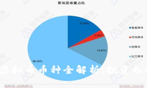 2023年虚拟币币种全解析：投资初心者指南