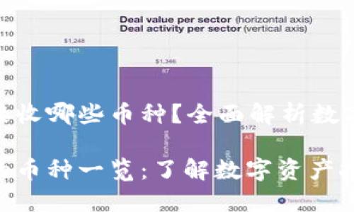 Tokenim可以接收哪些币种？全面解析数字资产托管平台

Tokenim接收的币种一览：了解数字资产托管平台的选择