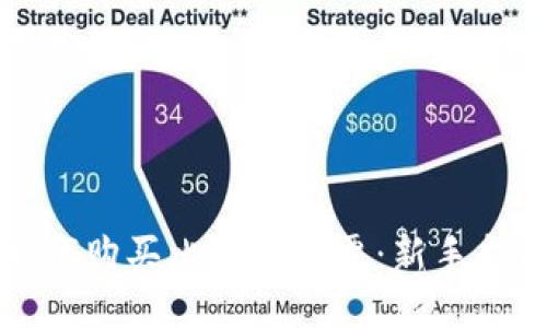 如何购买比特币股票：新手指南