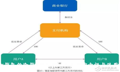 OKEx钱包的冷钱包与热钱包分析：安全性与使用场景