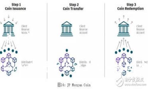 ## 与关键词

如何在Tokenim平台上开启代币授权：完整指南